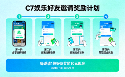 C7娱乐好友邀请奖励计划的示意图