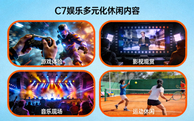 C7娱乐多元化休闲内容展示 - 拼图展示不同娱乐类型