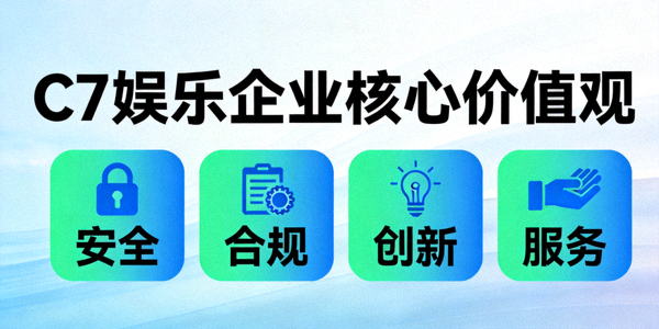 C7娱乐企业核心价值观：安全、合规、创新、服务图示