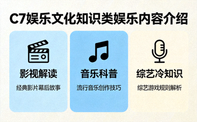 C7娱乐文化知识类娱乐内容介绍