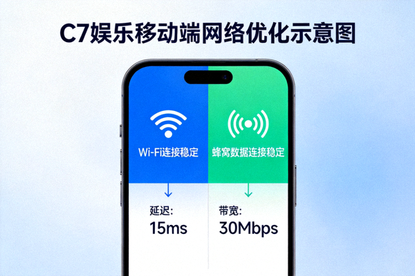 C7娱乐移动端网络优化示意图，展示Wi-Fi与蜂窝数据下的稳定连接