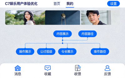C7娱乐用户体验优化界面 - 显示简洁明了的操作界面