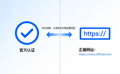 官方认证标志与正确网址的对比示意图