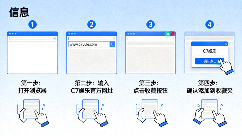 展示如何通过浏览器正确输入C7娱乐官方网站网址并添加到收藏夹的示意图